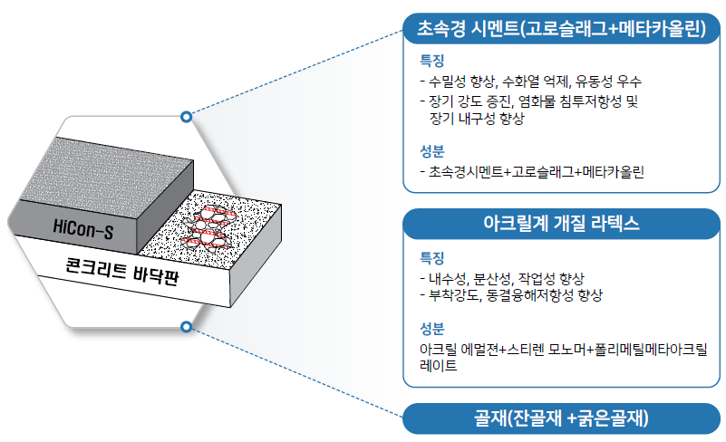 내부이미지